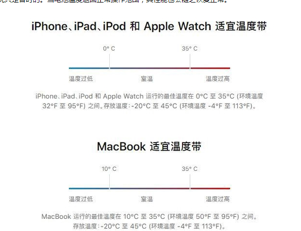 公坡镇苹果13维修分享iPhone 13耗电越来越快怎么办 