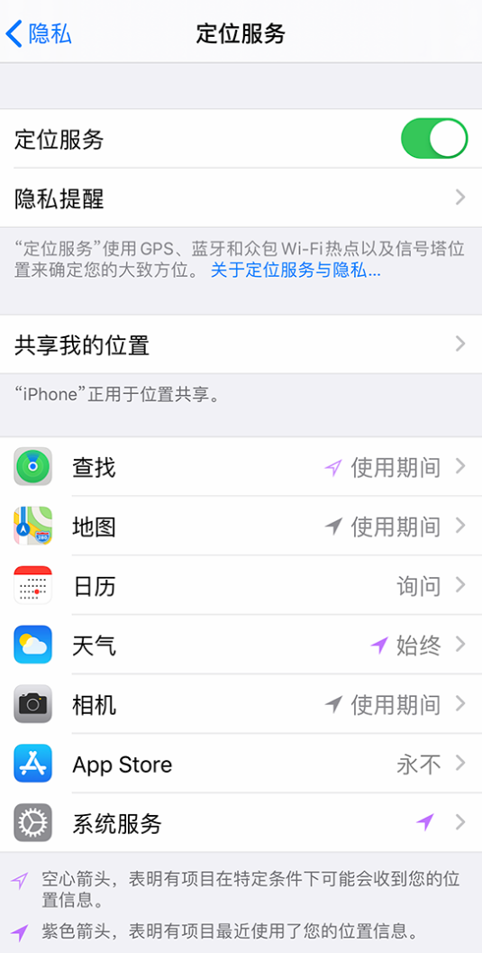 公坡镇苹果手机维修分享iPhone 状态栏中时间显示为蓝色图标是什么情况 